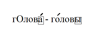 голова - головы