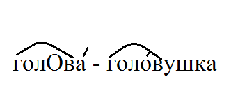 упр. 54, с. 45