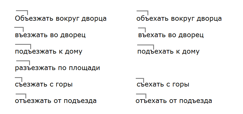 ПНШ упр. 38 