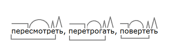 ПНШ упр.31