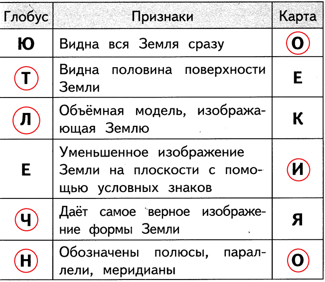 географ. карта