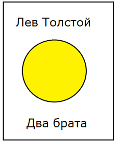 Два брата толстой. Два брата модель обложки к сказке Толстого. Модель обложки к сказке 2 брата Лев толстой. Модель обложки по литературному чтению 3 класс толстой два брата. Модель обложки к сказке Льва Николаевича Толстого 2 брата.