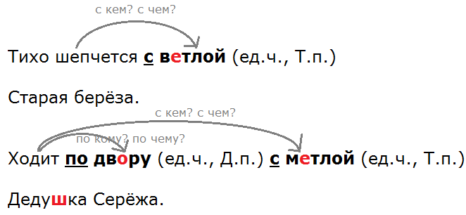 На горе шумит ветла на ветле