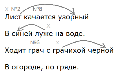 Выпишите словосочетания глагол существительное с предлогом