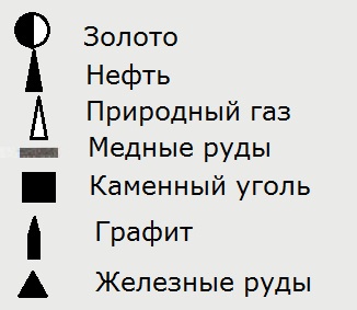 Условные обозначения полезных ископаемых 7 класс. Полезные ископаемые обозначения. Условные обозначения полезных ископаемых. Условные обозначения полезных ископаемых 4 класс. Значки полезных ископаемых в географии 7 класс.