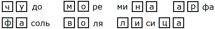 Рисунок к занятию 15 для задания 6 юным умникам и умницам 2 класс Холодова