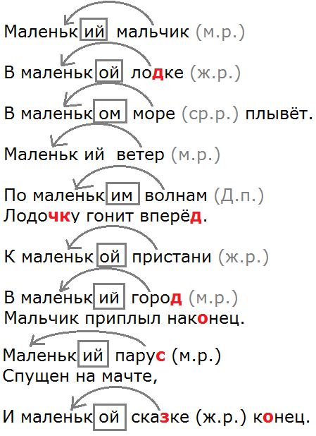 ПНШ Упр. 165