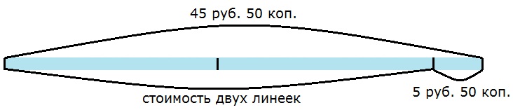 Рисунок к заданию 44 стр. 19 учебник часть 1 по математике 4 класс Чекин