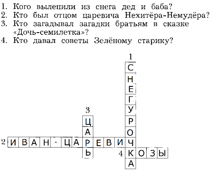 Сын сына сканворд. Кроссворд по страницам сказок. Кроссворд по сказке Иван Царевич. Кроссворд по сказке Иван Царевич и серый волк. Царевич нехитёр-немудёр кроссворд.