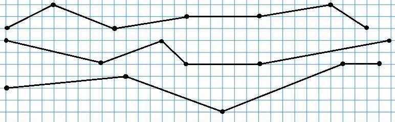 Рисунок к заданию 96 стр. 35 учебник часть 1 по математике 4 класс Чекин