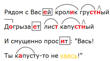 ПНШ упражнение 27-2, с. 31. Байкова, 4 класс