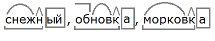 упражнение 26, с. 30 Байкова, 4 класс