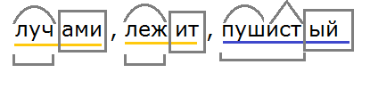 упражнение 29-2, с. 33. Байкова 4 класс