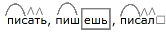 упражнение 53, с. 61