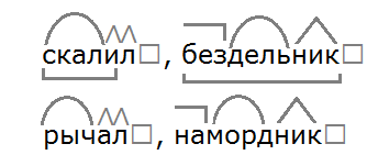 упражнение 56, с. 64