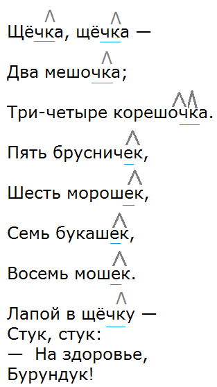 Прочитай найди в тексте и запиши по три слова к каждой схеме черное море ответы