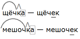 упражнение 33-2, Байкова 4 класс