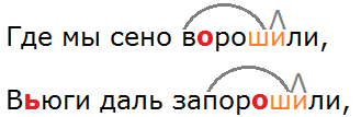 упражнение 61, с. 68, Чуракова 4 класс