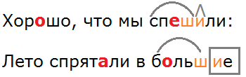 упражнение 61, с. 68, Чуракова 4 класс