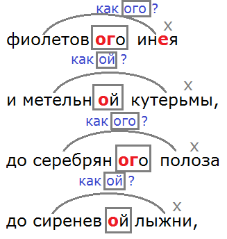 упражнение 52-2