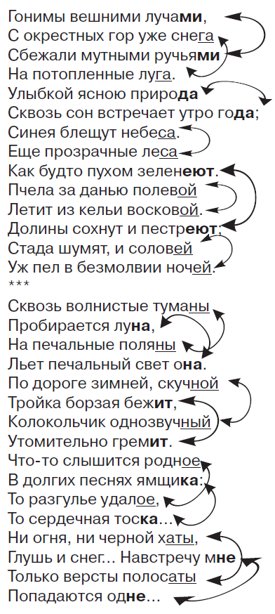 Сравни два отрывка из стихотворных произведений А .С. Пушкина